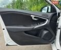 Белый Вольво В40, объемом двигателя 1.56 л и пробегом 176 тыс. км за 9799 $, фото 18 на Automoto.ua