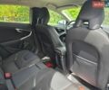 Белый Вольво В40, объемом двигателя 1.56 л и пробегом 176 тыс. км за 9799 $, фото 60 на Automoto.ua