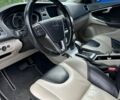 Белый Вольво В40, объемом двигателя 1.6 л и пробегом 125 тыс. км за 12500 $, фото 1 на Automoto.ua