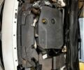 Белый Вольво В40, объемом двигателя 1.56 л и пробегом 207 тыс. км за 9800 $, фото 40 на Automoto.ua