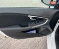 Белый Вольво В40, объемом двигателя 1.56 л и пробегом 236 тыс. км за 10300 $, фото 8 на Automoto.ua