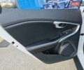 Белый Вольво В40, объемом двигателя 2 л и пробегом 175 тыс. км за 16500 $, фото 21 на Automoto.ua