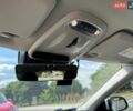 Білий Вольво V40, об'ємом двигуна 1.97 л та пробігом 165 тис. км за 15500 $, фото 35 на Automoto.ua