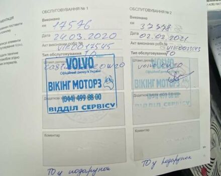 Вольво В40 2019 в Киеве на Automoto.ua Белый Вольво В40, объемом двигателя 1.5 л и пробегом 135 тыс. км за 18700 $, фото 29 на Automoto.ua