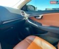 Черный Вольво В40, объемом двигателя 1.6 л и пробегом 260 тыс. км за 10490 $, фото 34 на Automoto.ua