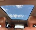 Чорний Вольво V40, об'ємом двигуна 1.6 л та пробігом 243 тис. км за 10700 $, фото 10 на Automoto.ua
