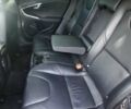 Чорний Вольво V40, об'ємом двигуна 1.56 л та пробігом 233 тис. км за 9000 $, фото 15 на Automoto.ua