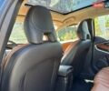 Чорний Вольво V40, об'ємом двигуна 1.6 л та пробігом 244 тис. км за 10700 $, фото 121 на Automoto.ua
