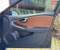 Чорний Вольво V40, об'ємом двигуна 1.6 л та пробігом 244 тис. км за 10700 $, фото 83 на Automoto.ua