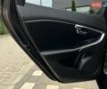 Черный Вольво В40, объемом двигателя 1.6 л и пробегом 181 тыс. км за 11750 $, фото 87 на Automoto.ua