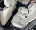 Чорний Вольво V40, об'ємом двигуна 1.97 л та пробігом 263 тис. км за 9350 $, фото 72 на Automoto.ua