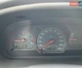 Черный Вольво В40, объемом двигателя 1.9 л и пробегом 385 тыс. км за 3200 $, фото 27 на Automoto.ua