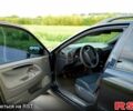 Чорний Вольво V40, об'ємом двигуна 1.8 л та пробігом 271 тис. км за 4000 $, фото 3 на Automoto.ua