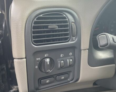 Черный Вольво В40, объемом двигателя 1.9 л и пробегом 320 тыс. км за 2900 $, фото 22 на Automoto.ua