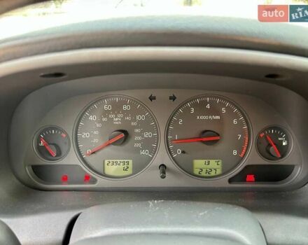 Черный Вольво В40, объемом двигателя 1.9 л и пробегом 240 тыс. км за 3500 $, фото 18 на Automoto.ua