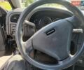 Чорний Вольво V40, об'ємом двигуна 1.87 л та пробігом 247 тис. км за 3800 $, фото 3 на Automoto.ua