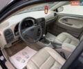 Черный Вольво В40, объемом двигателя 1.8 л и пробегом 336 тыс. км за 3500 $, фото 25 на Automoto.ua