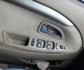 Черный Вольво В40, объемом двигателя 1.9 л и пробегом 334 тыс. км за 1500 $, фото 9 на Automoto.ua