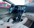 Червоний Вольво V40, об'ємом двигуна 2 л та пробігом 193 тис. км за 15290 $, фото 48 на Automoto.ua