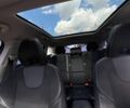 Червоний Вольво V40, об'ємом двигуна 1.6 л та пробігом 171 тис. км за 10000 $, фото 1 на Automoto.ua