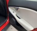 Червоний Вольво V40, об'ємом двигуна 2 л та пробігом 24 тис. км за 19000 $, фото 11 на Automoto.ua