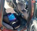 Красный Вольво В40, объемом двигателя 1.8 л и пробегом 263 тыс. км за 1300 $, фото 8 на Automoto.ua