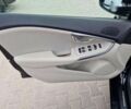 Вольво В40, объемом двигателя 2 л и пробегом 220 тыс. км за 14800 $, фото 17 на Automoto.ua