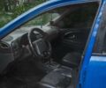 Вольво В40, объемом двигателя 1.78 л и пробегом 470 тыс. км за 3000 $, фото 7 на Automoto.ua