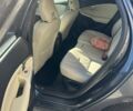 Серый Вольво В40, объемом двигателя 1.56 л и пробегом 233 тыс. км за 10600 $, фото 16 на Automoto.ua