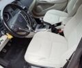 Вольво В40 2013 в Днепре (Днепропетровске) на Automoto.ua Серый Вольво В40, объемом двигателя 1.56 л и пробегом 213 тыс. км за 10800 $, фото 8 на Automoto.ua