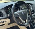 Серый Вольво В40, объемом двигателя 1.56 л и пробегом 220 тыс. км за 10750 $, фото 36 на Automoto.ua
