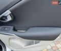 Серый Вольво В40, объемом двигателя 1.56 л и пробегом 220 тыс. км за 10750 $, фото 93 на Automoto.ua