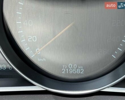 Серый Вольво В40, объемом двигателя 1.56 л и пробегом 220 тыс. км за 10750 $, фото 145 на Automoto.ua