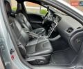 Серый Вольво В40, объемом двигателя 1.56 л и пробегом 209 тыс. км за 11750 $, фото 147 на Automoto.ua