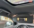 Серый Вольво В40, объемом двигателя 1.56 л и пробегом 209 тыс. км за 11750 $, фото 103 на Automoto.ua