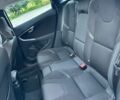 Серый Вольво В40, объемом двигателя 1.97 л и пробегом 130 тыс. км за 13300 $, фото 11 на Automoto.ua