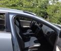 Вольво V40 2017 у Миколаєві на Automoto.ua Сірий Вольво V40, об'ємом двигуна 1.97 л та пробігом 106 тис. км за 17000 $, фото 3 на Automoto.ua