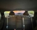 Сірий Вольво V40, об'ємом двигуна 1.87 л та пробігом 340 тис. км за 2600 $, фото 14 на Automoto.ua