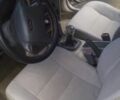 Сірий Вольво V40, об'ємом двигуна 0 л та пробігом 368 тис. км за 2600 $, фото 1 на Automoto.ua