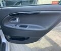 Серый Вольво В40, объемом двигателя 2 л и пробегом 161 тыс. км за 1200 $, фото 18 на Automoto.ua