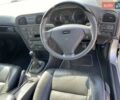 Серый Вольво В40, объемом двигателя 2 л и пробегом 161 тыс. км за 1200 $, фото 20 на Automoto.ua