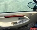 Серый Вольво В40, объемом двигателя 1.9 л и пробегом 280 тыс. км за 3700 $, фото 10 на Automoto.ua