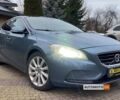 Синий Вольво В40, объемом двигателя 1.6 л и пробегом 237 тыс. км за 11200 $, фото 1 на Automoto.ua