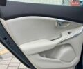 Синій Вольво V40, об'ємом двигуна 1.6 л та пробігом 205 тис. км за 9999 $, фото 58 на Automoto.ua