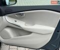 Синій Вольво V40, об'ємом двигуна 1.6 л та пробігом 205 тис. км за 9999 $, фото 74 на Automoto.ua