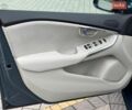 Синій Вольво V40, об'ємом двигуна 1.6 л та пробігом 205 тис. км за 9999 $, фото 35 на Automoto.ua