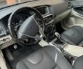 Синий Вольво В40, объемом двигателя 1.6 л и пробегом 247 тыс. км за 9999 $, фото 7 на Automoto.ua