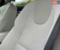 Синій Вольво V40, об'ємом двигуна 1.6 л та пробігом 205 тис. км за 9999 $, фото 40 на Automoto.ua