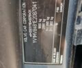 Синій Вольво V40, об'ємом двигуна 1.56 л та пробігом 310 тис. км за 11800 $, фото 35 на Automoto.ua