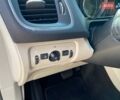 Синій Вольво V40, об'ємом двигуна 1.56 л та пробігом 97 тис. км за 12900 $, фото 12 на Automoto.ua